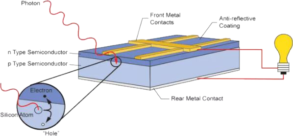 power_plant_EN
